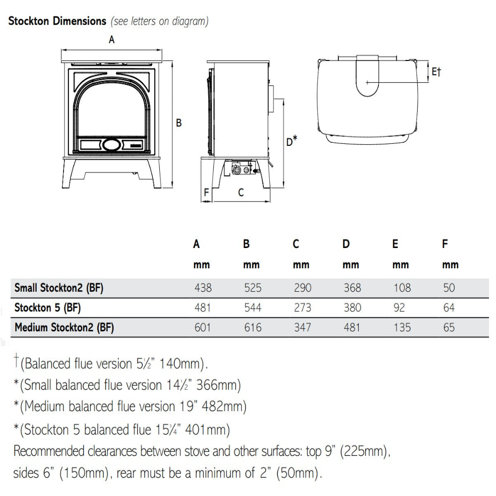 Gazco Stockton 5 Conventional Flue Coal Effect Gas Stove