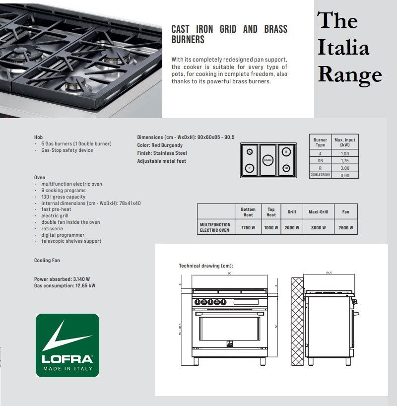 The Italia Cast Iron Features of the LOFRA ITALIA 90D A  G96WMFTA AEO Gas Dual Fuel Range Cooker 90cm