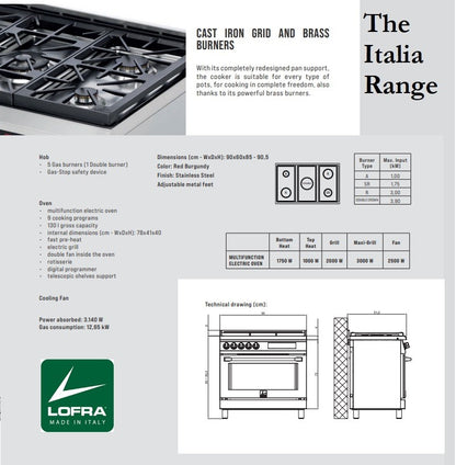 The Italia Cast Iron Features of the LOFRA ITALIA 90D A  G96WMFTA AEO Gas Dual Fuel Range Cooker 90cm