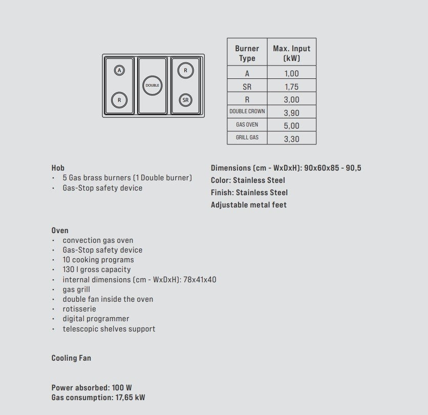 Hotplate Specs on the Cast Iron Griddle LOFRA ITALIA 90 ARG96WGVGT Red