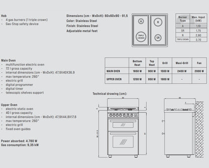 Specs of Lofra Professional 60 P 66MFE/C GV Gas Dual Fuel Range Cooker 60cm