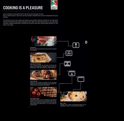 Internal Electric Oven Functions on the Lofra Rainbow 90 G96MFT GVT C Gas Dual Fuel Range Cooker 90cm