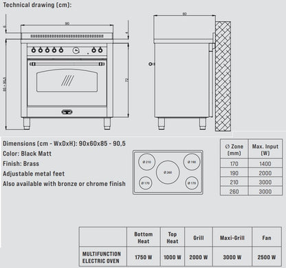 Lofra Dolcevita 90 RBID96MFTE/5I Induction Range Cooker 90cm