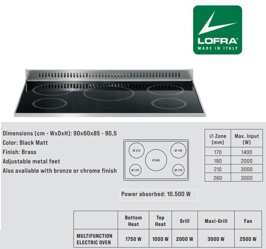 Lofra Dolcevita 90 RLVG 96MFTE/5I 90cm Induction Electric Range Cooker Lavender hotplate Zone Specs