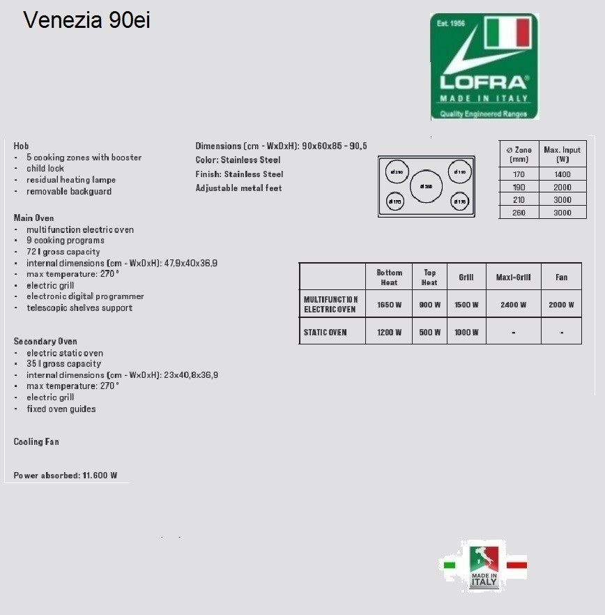 Lofra Venezia 90 PBID 96MFTE /5i Cream Induction Electric Range Cooker 90cm