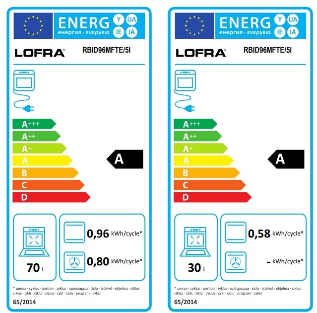 Lofra Dolcevita 90 RLVG 96MFTE/5I 90cm Induction Electric Range Cooker Lavender energy labels