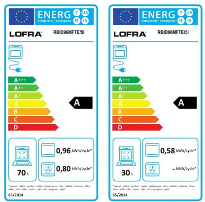 Lofra Dolcevita 90 RLVG 96MFTE/5I 90cm Induction Electric Range Cooker Lavender energy labels