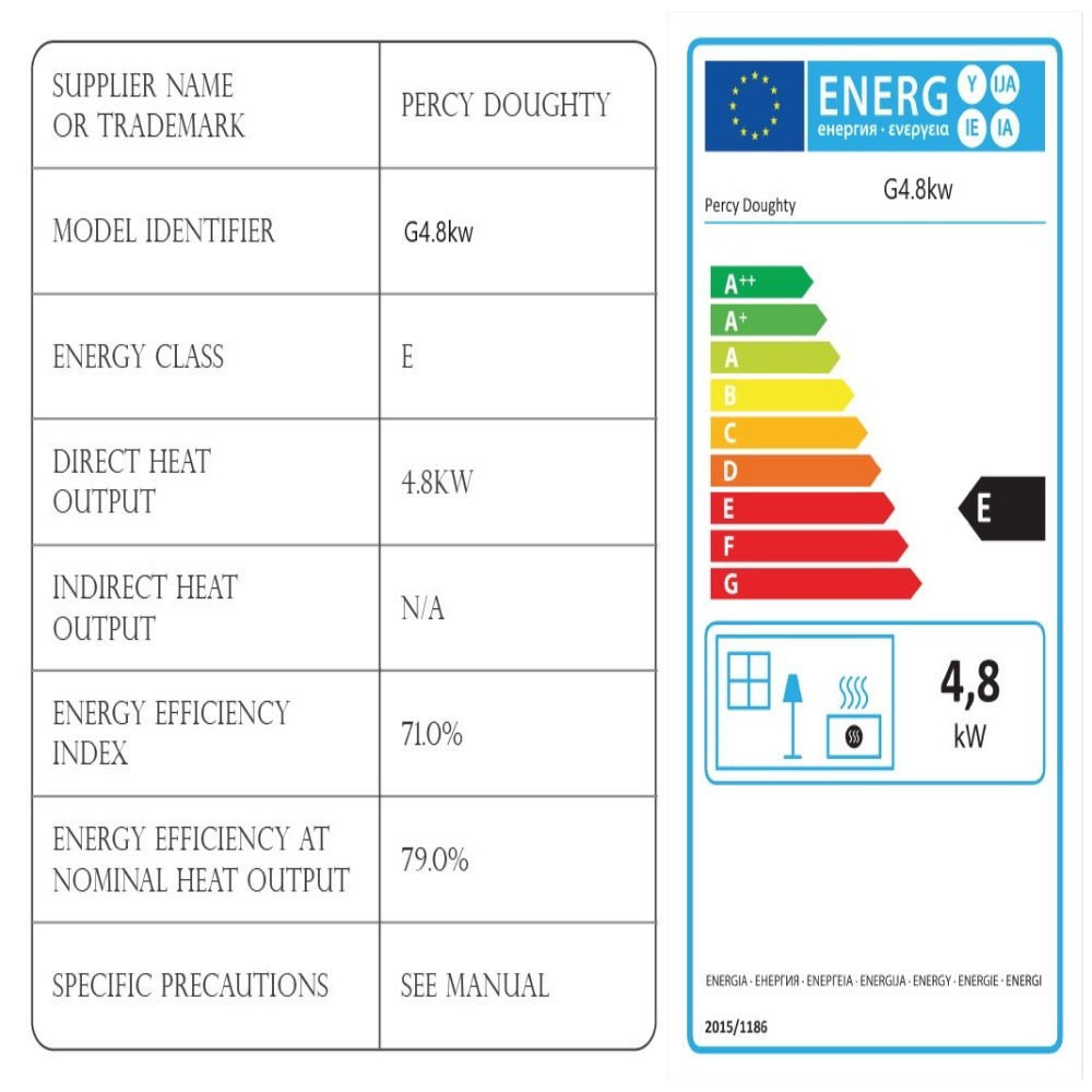 Penmann Conventional Flue LPG Log Effect Gas Stove - Cream Enamel with Traditional Legs