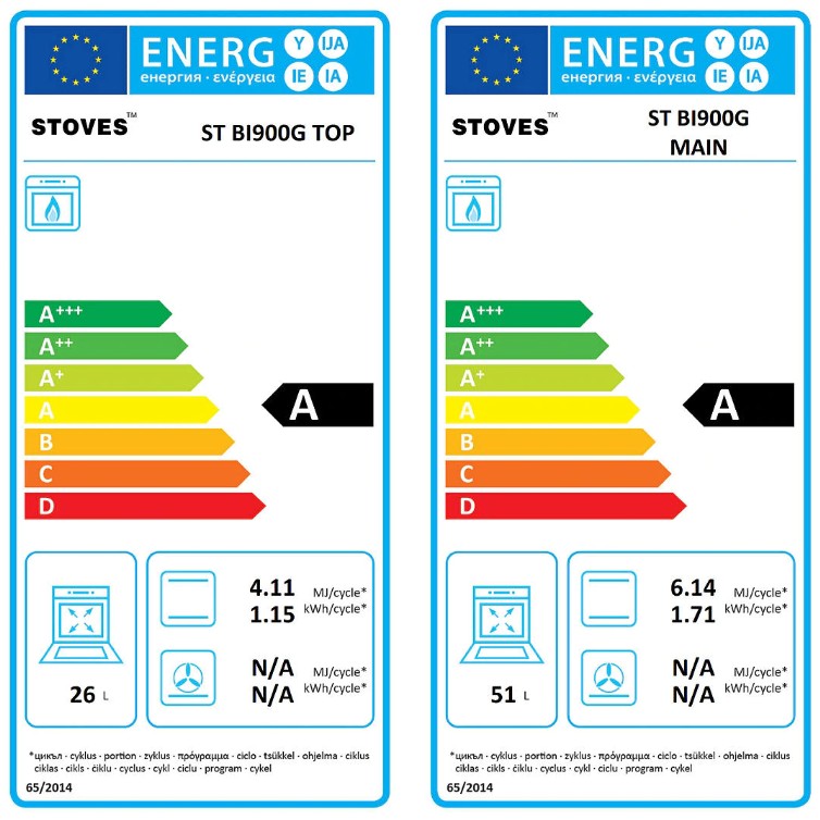 Label for Stoves STBI900G STA Built In Double Gas Oven 