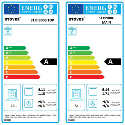 Label for Stoves STBI900G STA Built In Double Gas Oven 