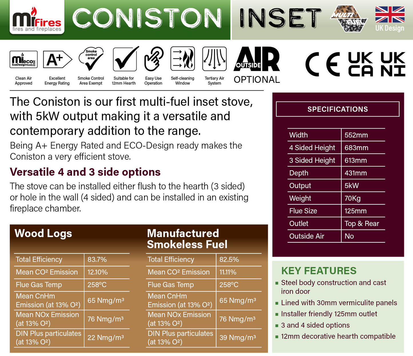 Mi-Flue Coniston 5 kw Multi-Fuel Solid Fuel Cassette Inset Stove & Flue Kit Bundle