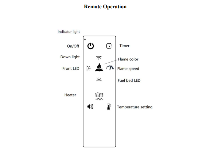 iCONIC Trance 1600 Electric Feature Wall Fire Remote Control Functions