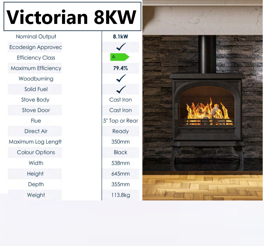 Specs for Victorian 8KW Arched Medium Solid Fuel Multi Fuel Cast Iron Stove & Flue Bundle 8.1KW