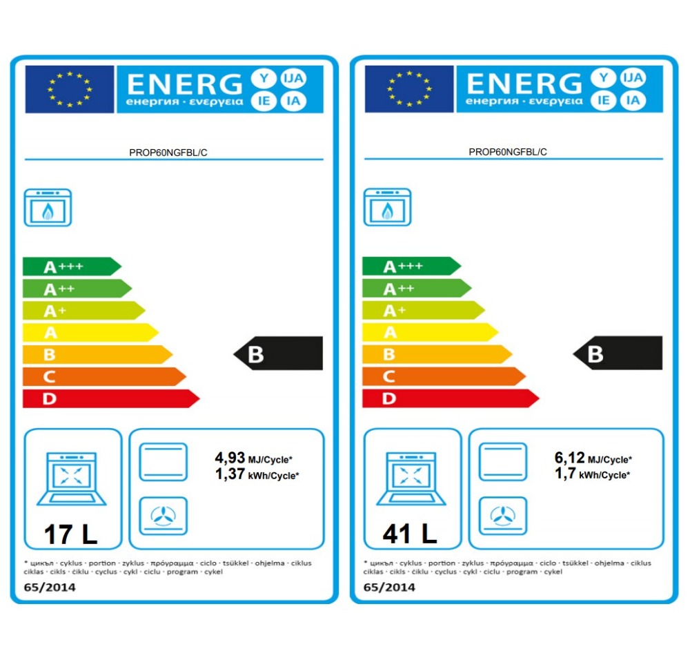 Energy Label 