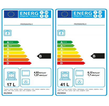 Energy Label 