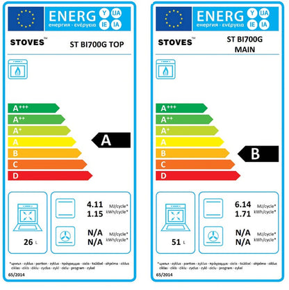 Energy Label of Stoves SGB700PS STA Stainless Steel Built In Double Gas Oven