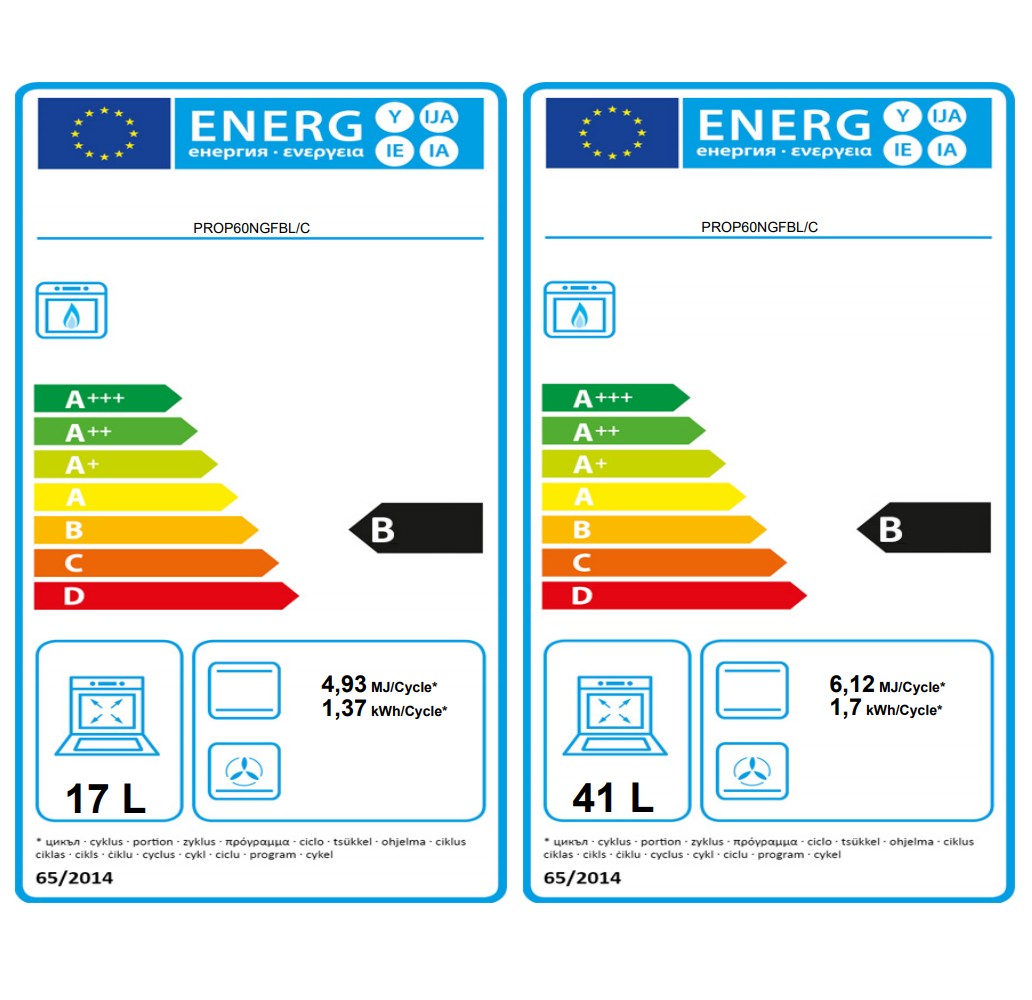 Energy Label